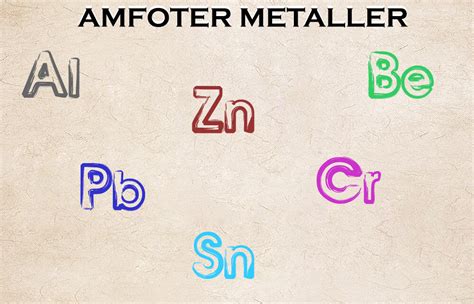 amfoter metaller özellikleri